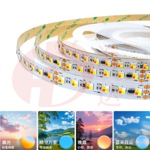 Full spectrum 1800-12000k + RGB Pastel colours rgbw four season color simulation Full Color Gamut led strip addressable pixel led tape